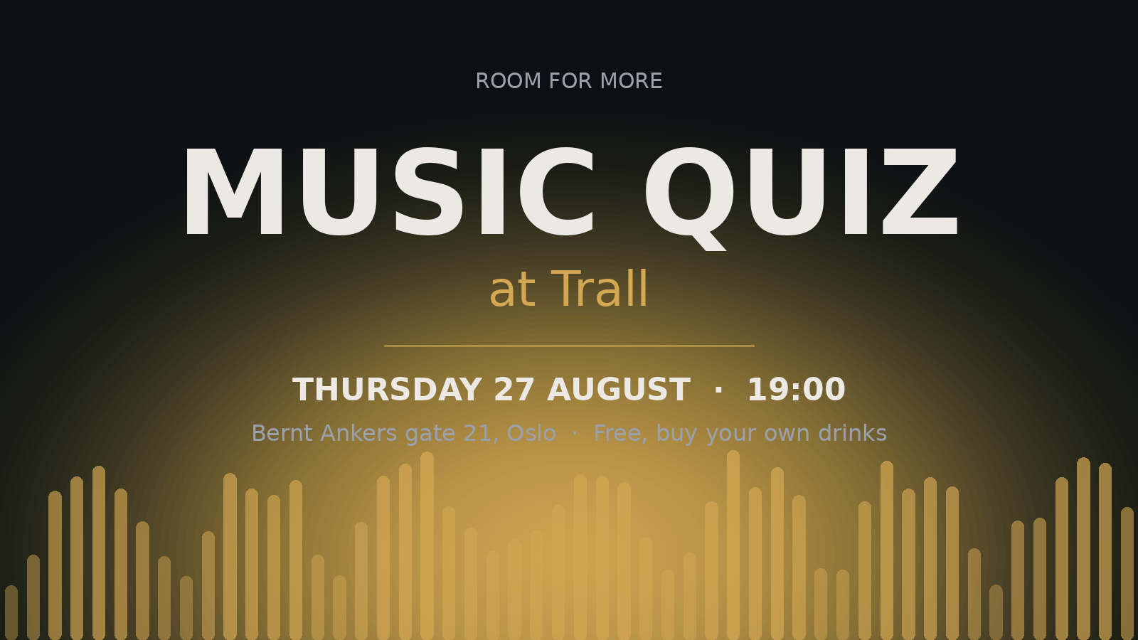 Music quiz at Trall, event image
